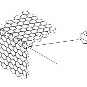 Raccordo Esterno Honeycomb A-B Bianco